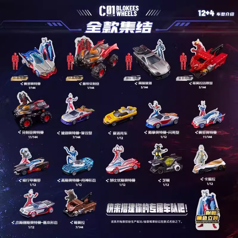 Hot Sale Blokees Ultraman Tran - đánh giá và giá Model Kit Ultraman Zero