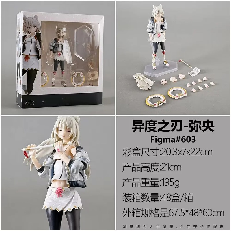 Xenoblade Chronicles 3 No 603  - đánh giá và giá Model Kit Xenoblade