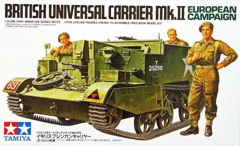 Tamiya 35175 1/35 Model Kit Br - đánh giá và giá Model Kit Ixchel