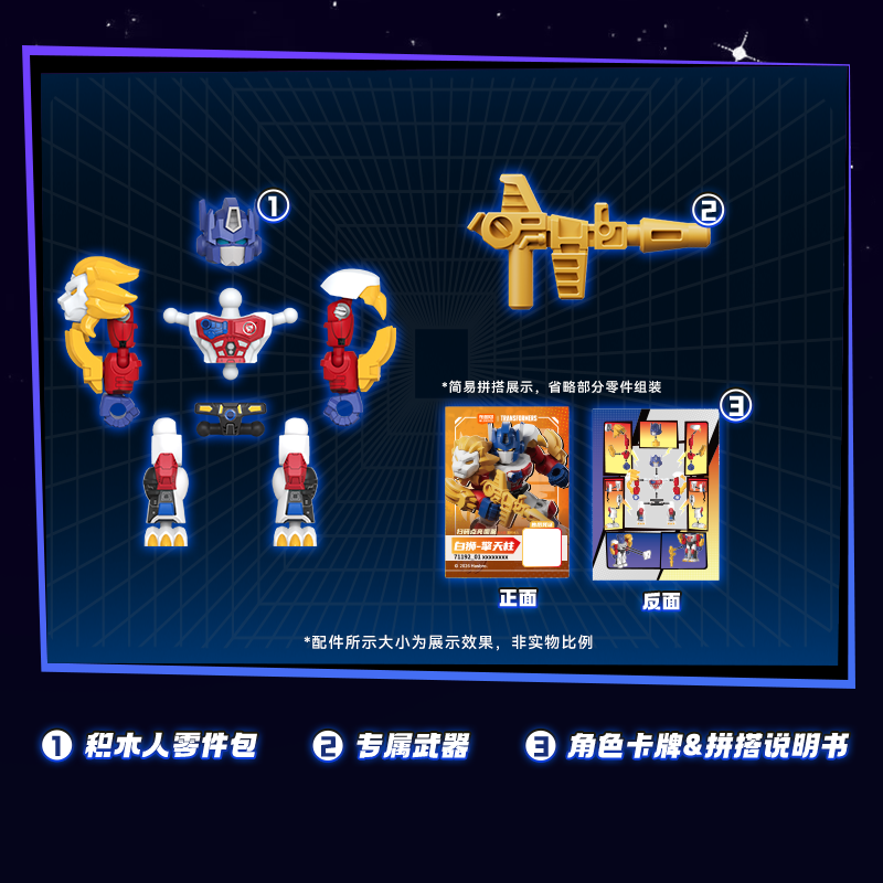 NEW Blokees Transformers Versi - đánh giá và giá Model Kit Optimus