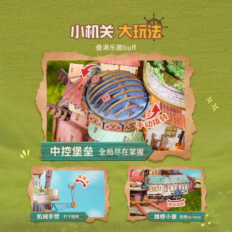 Genuine Travel Vessel Howl's M - đánh giá và giá Model Kit Ixchel